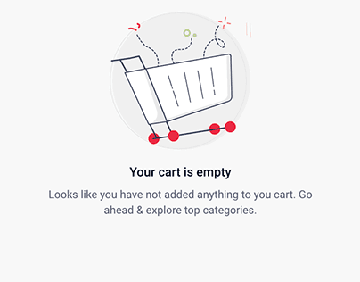 Empty Wishlist